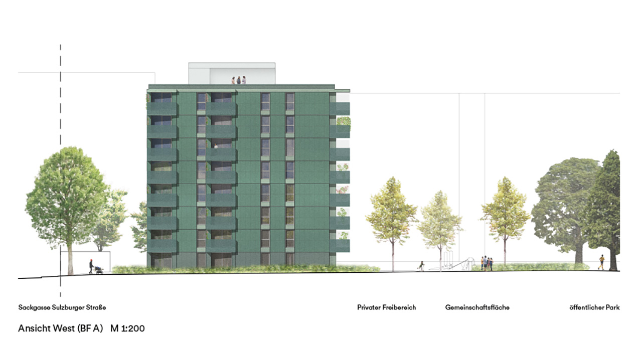 Visualisierung der Ansicht West an der Sulzburger Straße